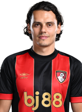 afc-bournemouth-enes-unal