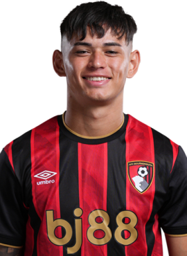 afc-bournemouth-julio-soler
