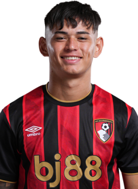 afc-bournemouth-julio-soler