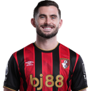 afc-bournemouth-lewis-cook-1