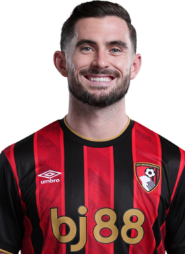afc-bournemouth-lewis-cook-1