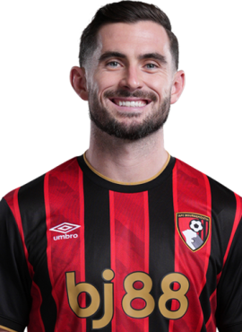 afc-bournemouth-lewis-cook-1