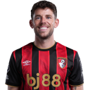 afc-bournemouth-ryan-christie-1