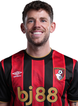afc-bournemouth-ryan-christie-1