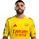 arsenal-david-raya-1