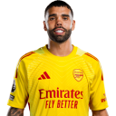 arsenal-david-raya-1
