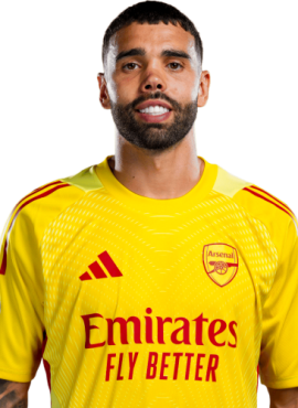 arsenal-david-raya-1