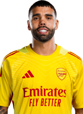 arsenal-david-raya-1