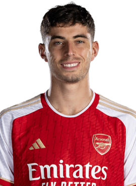 Kai Havertz