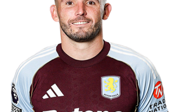 John McGinn