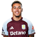 aston-villa-morgan-rogers-1