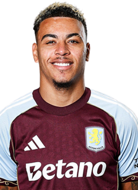 aston-villa-morgan-rogers-1