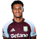 aston-villa-ollie-watkins-1