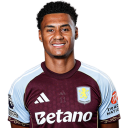 aston-villa-ollie-watkins-1
