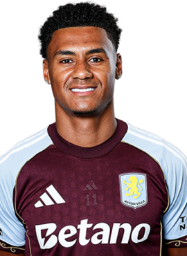 aston-villa-ollie-watkins-1