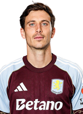 aston-villa-pau-torres-1