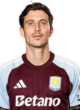 aston-villa-pau-torres-1