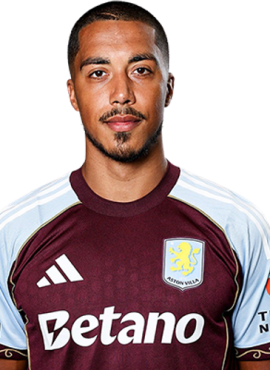 aston-villa-youri-tielemans-1