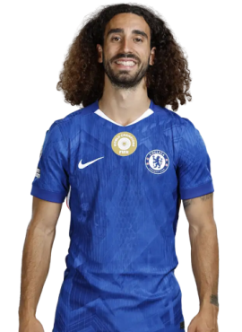 chelsea-marc-cucurella-1