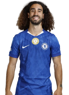 chelsea-marc-cucurella-1