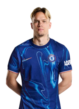 chelsea-mykhailo-mudryk-1