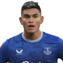everton-charly-alcaraz