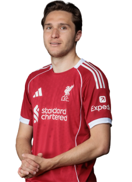 liverpool-federico-chiesa