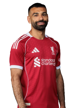 Mohamed Salah