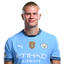manchester-city-erling-haaland