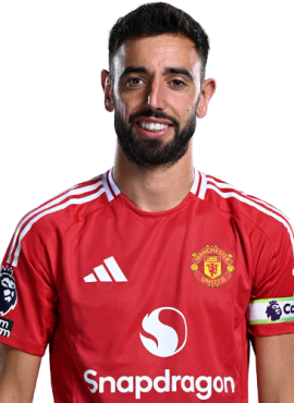 Bruno Fernandes