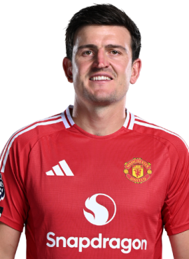 manchester-united-harry-maguire