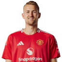 manchester-united-matthijs-de-ligt
