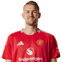 manchester-united-matthijs-de-ligt