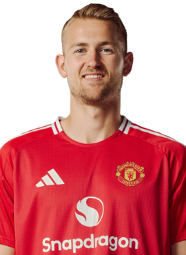 manchester-united-matthijs-de-ligt