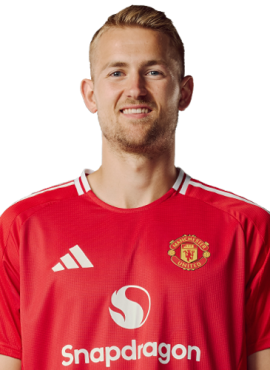 manchester-united-matthijs-de-ligt