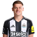 newcastle-united-harvey-barnes
