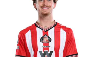 Dennis Cirkin